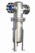 美國Master Pneumatic過濾器