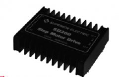 SLO SYN電機