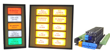 Indumart 報警器 本地控制模塊化報警器MAL系列 - Indumart